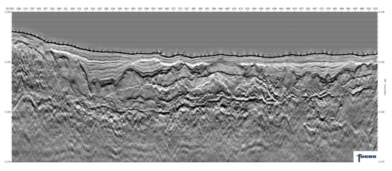 Single vs Multi Channel Seismic Surveys - aae technologies